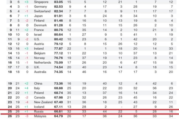 Кракен даркнет не работает