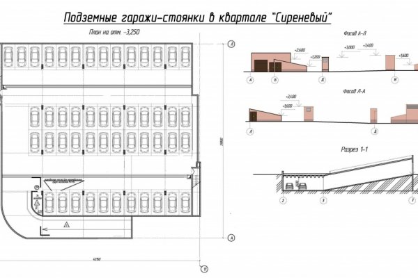 Кракен актуальные